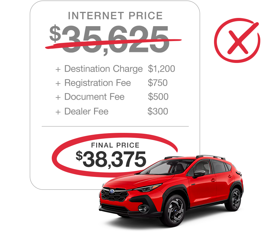 Transparent Pricing - The Old Way